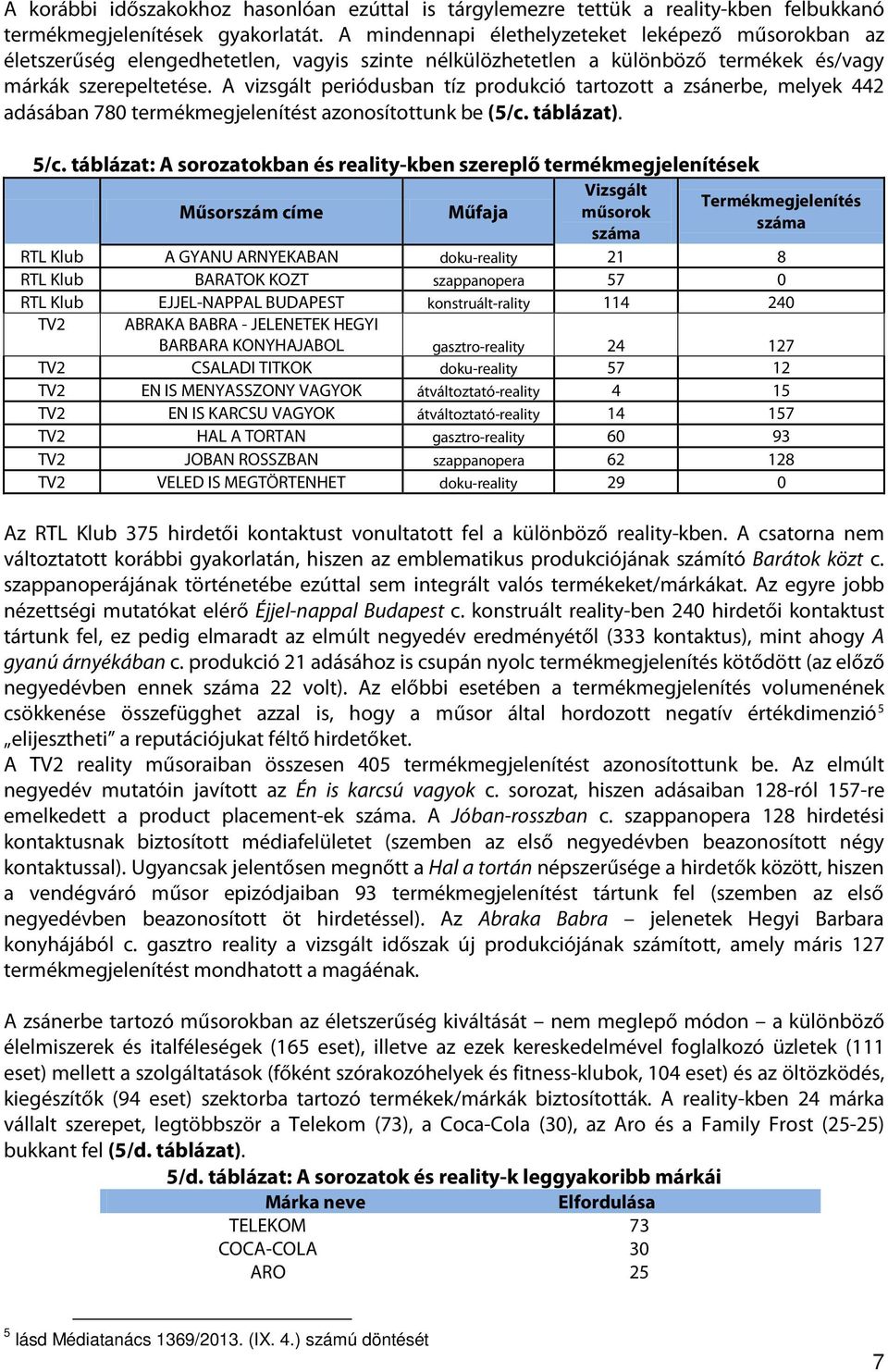 A vizsgált periódusban tíz produkció tartozott a zsánerbe, melyek 442 adásában 780 termékmegjelenítést azonosítottunk be (5/c. táblázat). 5/c.