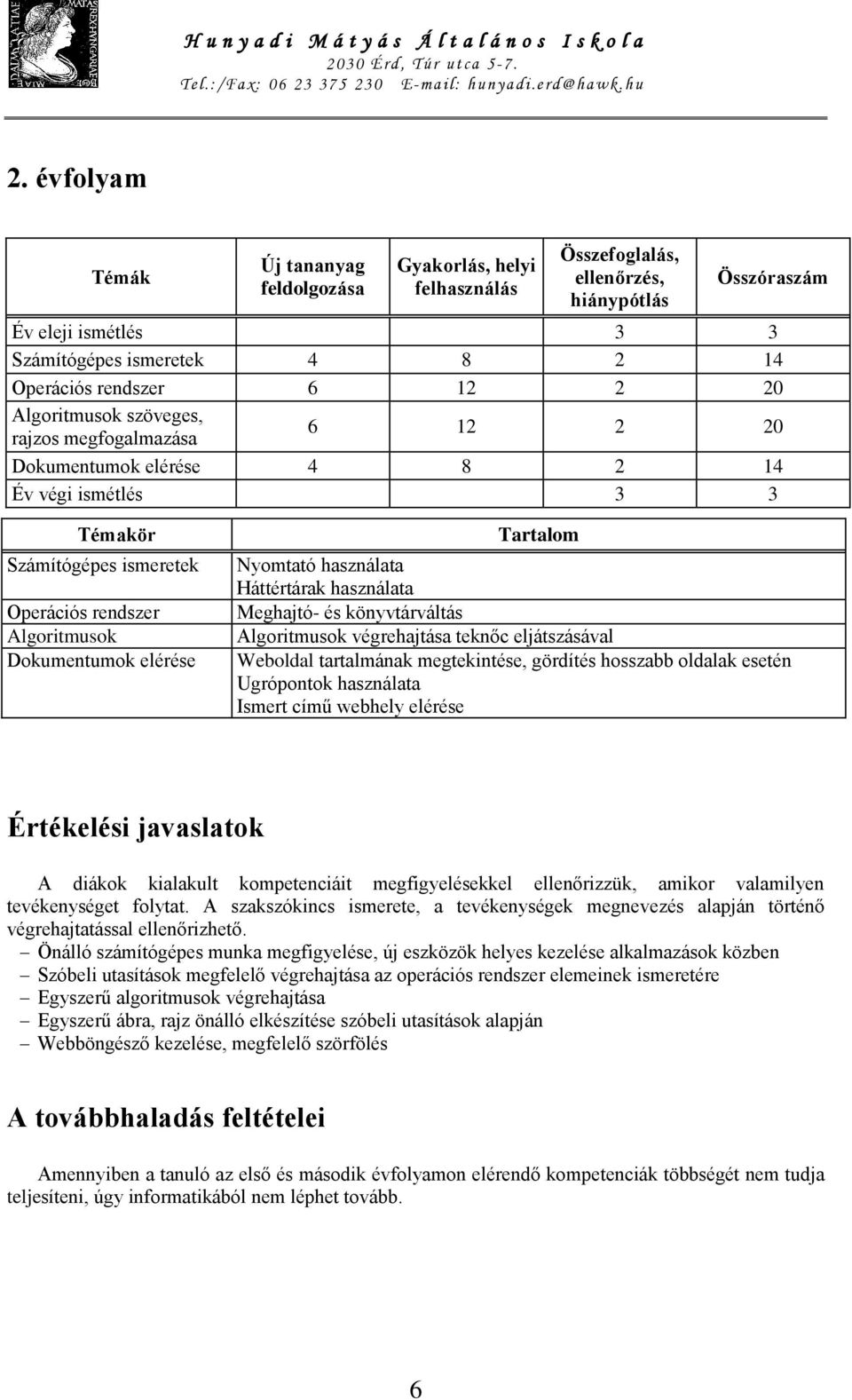 Tartalom Nyomtató használata Háttértárak használata Meghajtó- és könyvtárváltás Algoritmusok végrehajtása teknőc eljátszásával Weboldal tartalmának megtekintése, gördítés hosszabb oldalak esetén