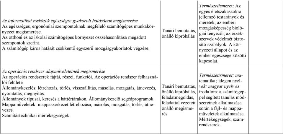 Tanári bemutatás, önálló kipróbálás Természetismeret: Az egyes életszakaszokra jellemző testarányok és méretek; az emberi mozgásképesség biológiai tényezői; az érzékszervek védelmét biztosító