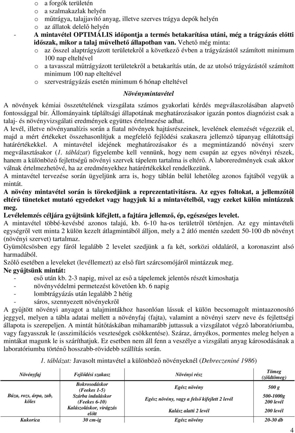 Vehetı még minta: o az ısszel alaptrágyázott területekrıl a következı évben a trágyázástól számított minimum 100 nap elteltével o a tavasszal mőtrágyázott területekrıl a betakarítás után, de az