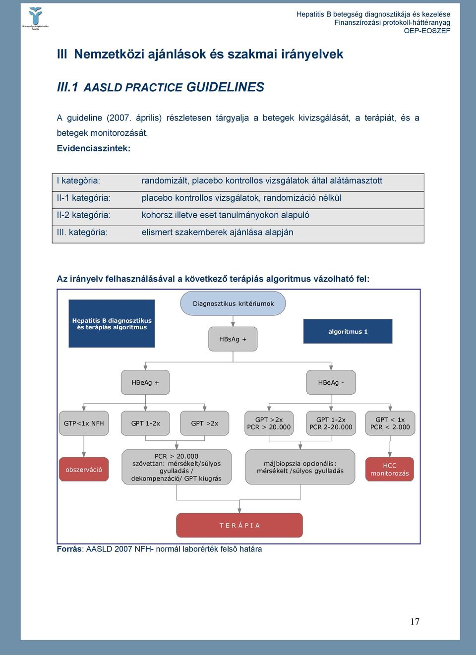kategória: randomizált, placebo kontrollos vizsgálatok által alátámasztott placebo kontrollos vizsgálatok, randomizáció nélkül kohorsz illetve eset tanulmányokon alapuló elismert szakemberek ajánlása