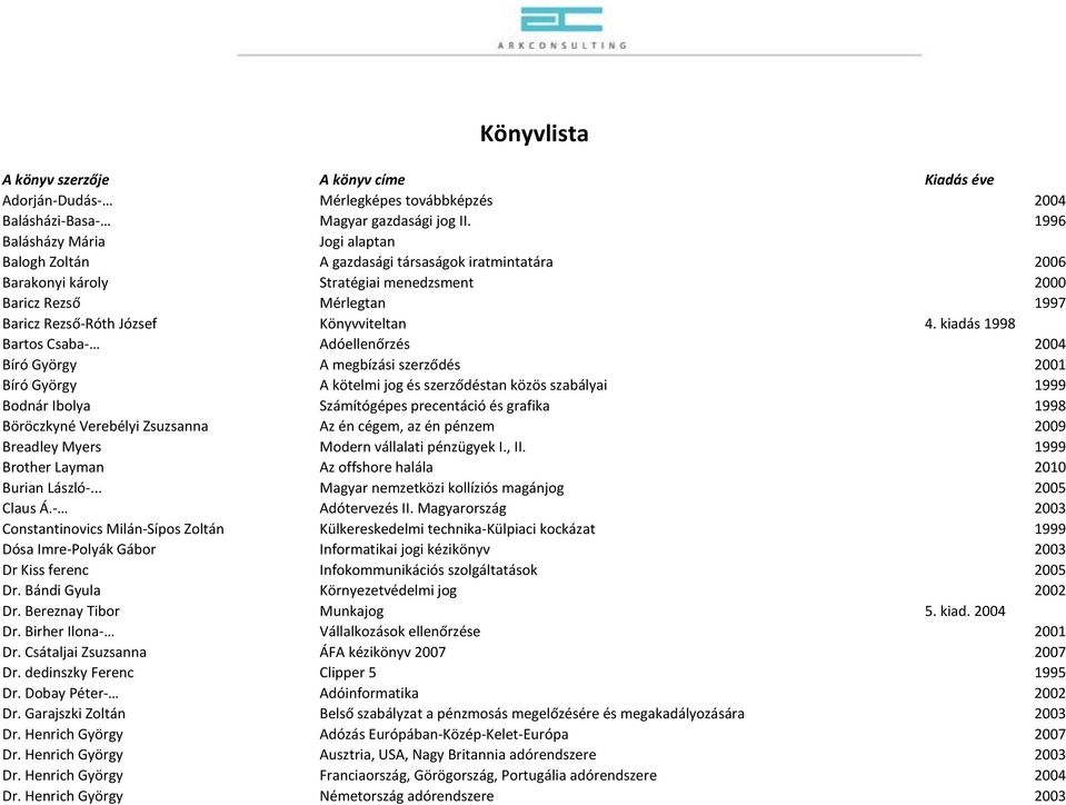 Könyvviteltan 4.