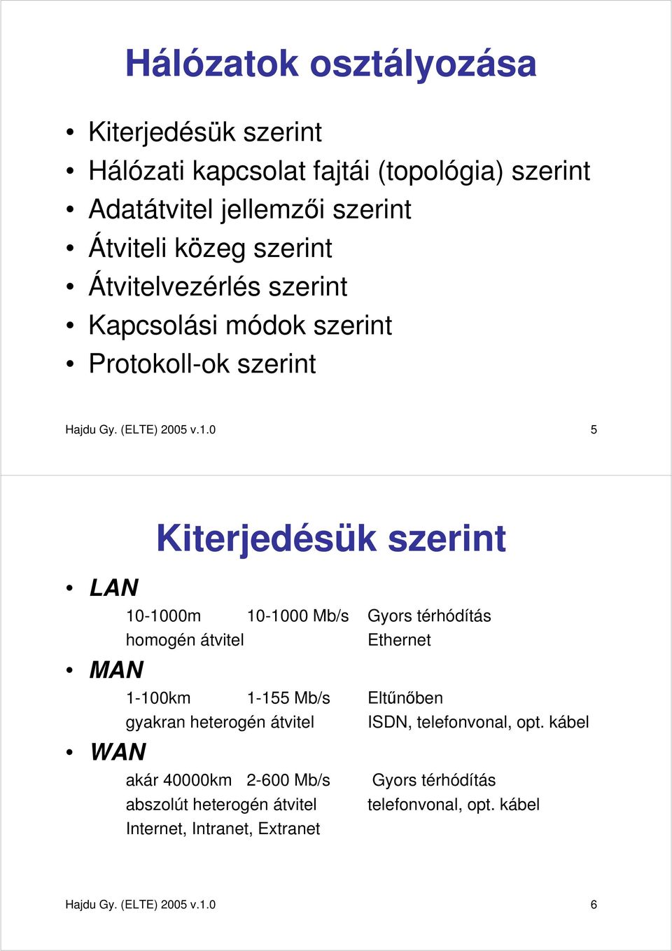 0 5 LAN MAN WAN Kiterjedésük szerint 10-1000m 10-1000 Mb/s Gyors térhódítás homogén átvitel Ethernet 1-100km 1-155 Mb/s Eltűnőben gyakran