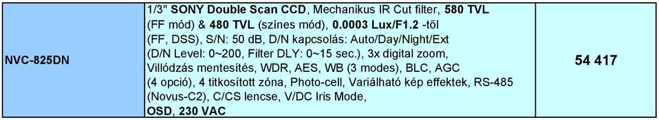 2 -tıl (FF, DSS), S/N: 50 db, D/N kapcsolás: Auto/Day/Night/Ext (D/N Level: 0~200, Filter DLY: 0~15 sec.