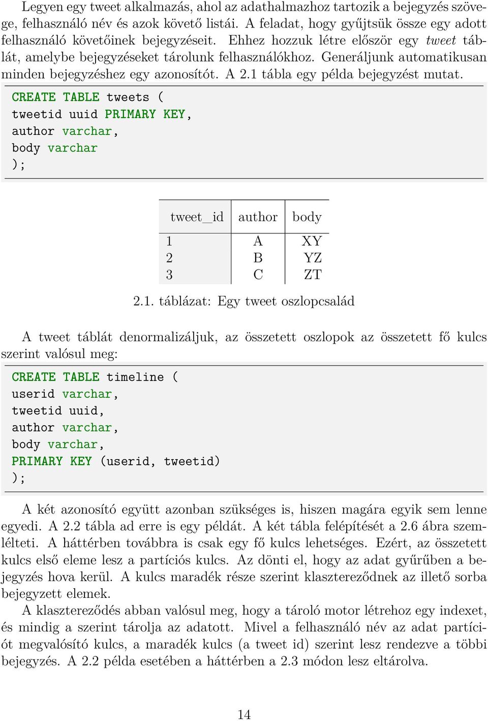 CREATE TABLE tweets ( tweetid uuid PRIMARY KEY, author varchar, body varchar ); tweet_id author body 1 