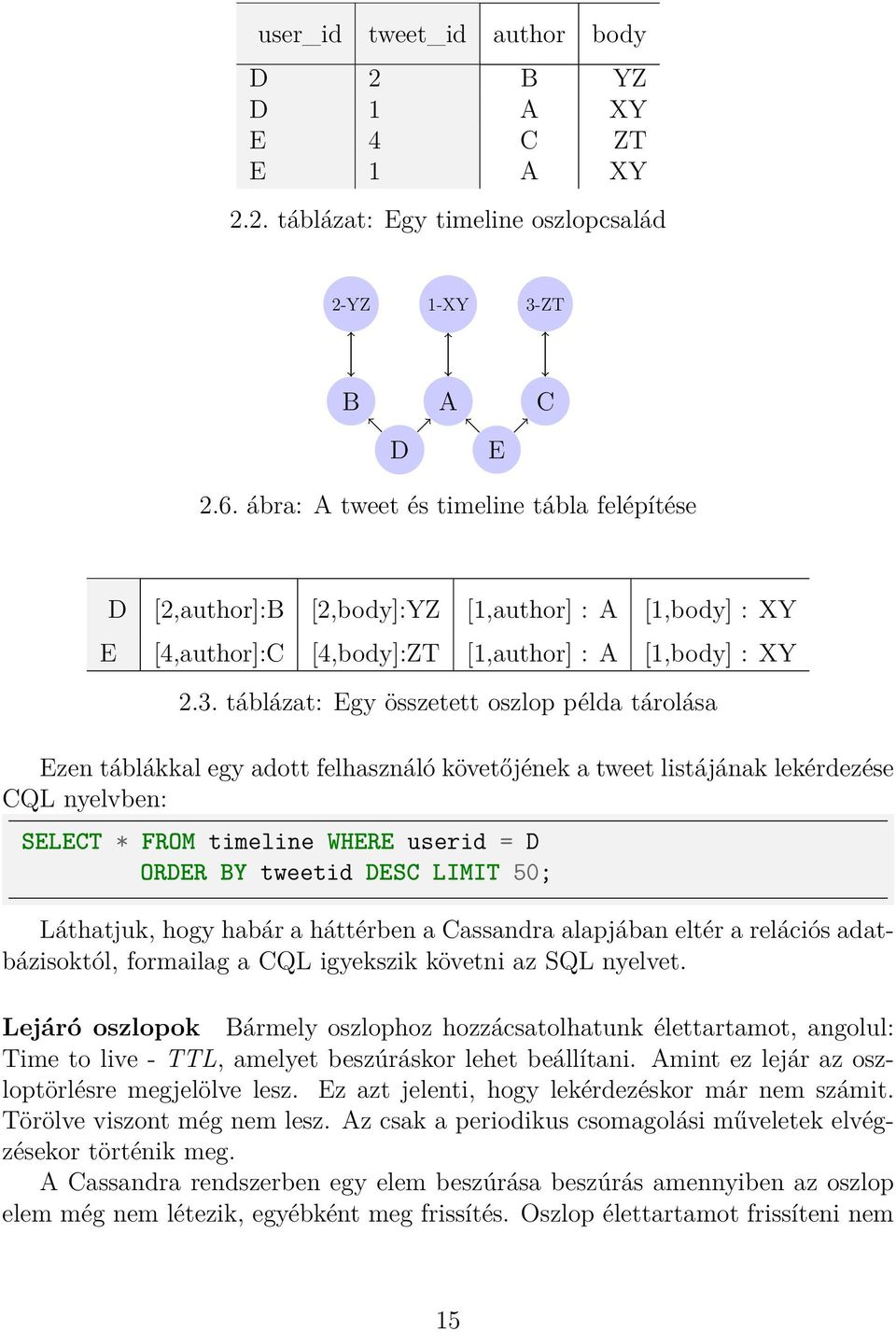 táblázat: Egy összetett oszlop példa tárolása Ezen táblákkal egy adott felhasználó követőjének a tweet listájának lekérdezése CQL nyelvben: SELECT * FROM timeline WHERE userid = D ORDER BY tweetid