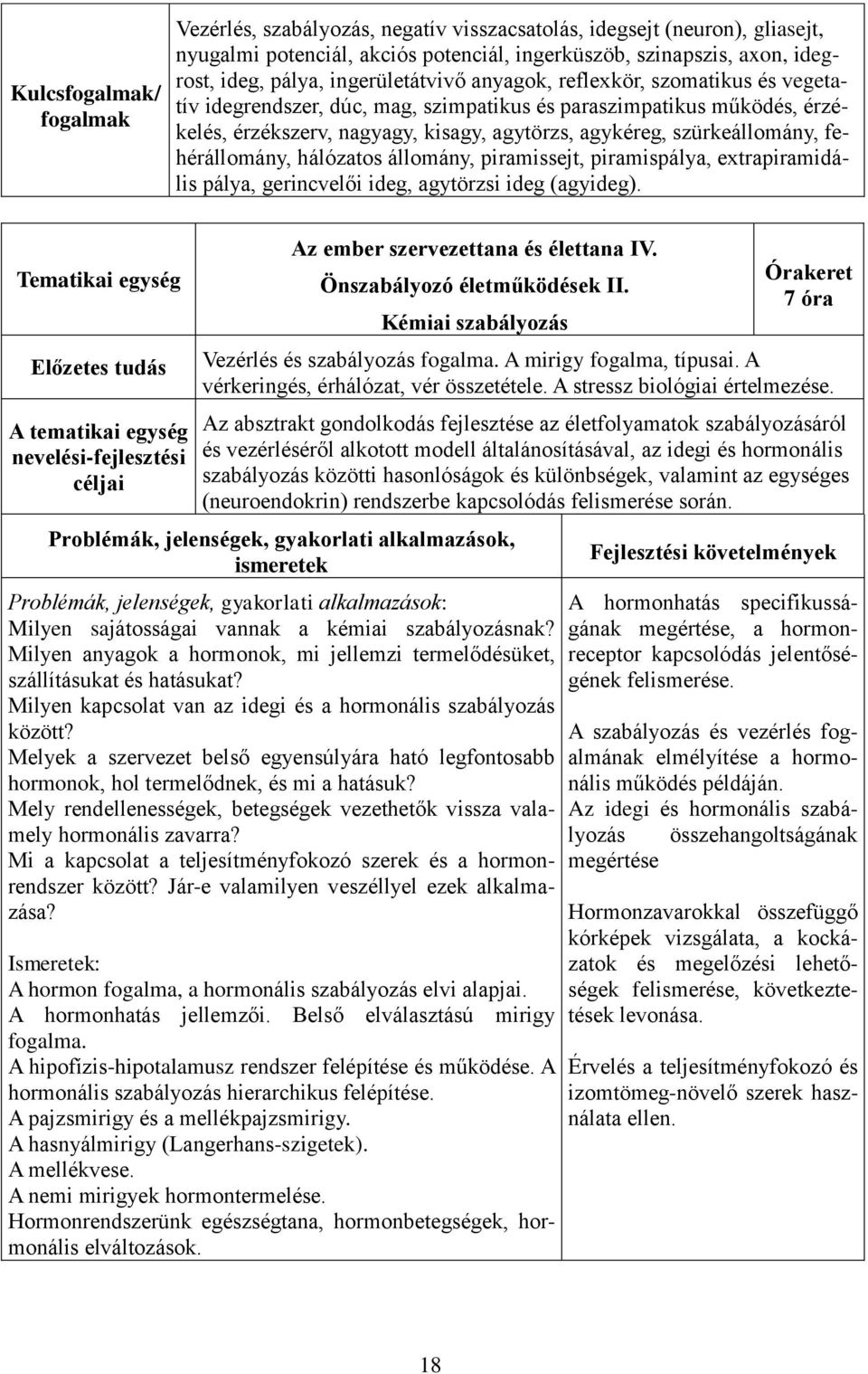 fehérállomány, hálózatos állomány, piramissejt, piramispálya, extrapiramidális pálya, gerincvelői ideg, agytörzsi ideg (agyideg).