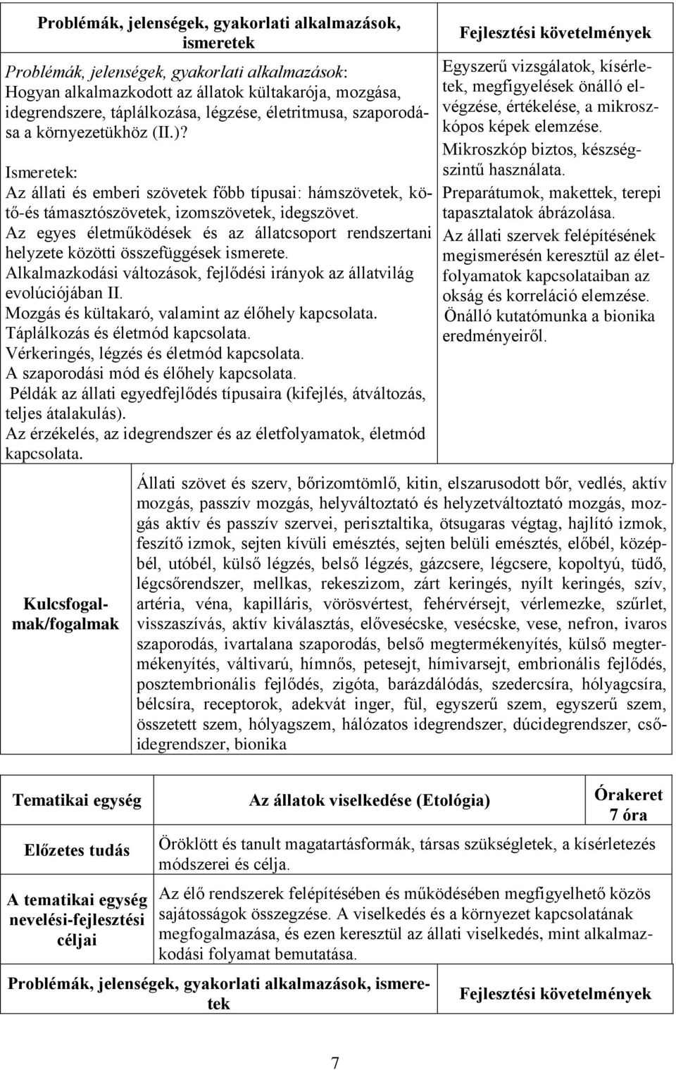 Az egyes életműködések és az állatcsoport rendszertani helyzete közötti összefüggések ismerete. Alkalmazkodási változások, fejlődési irányok az állatvilág evolúciójában II.