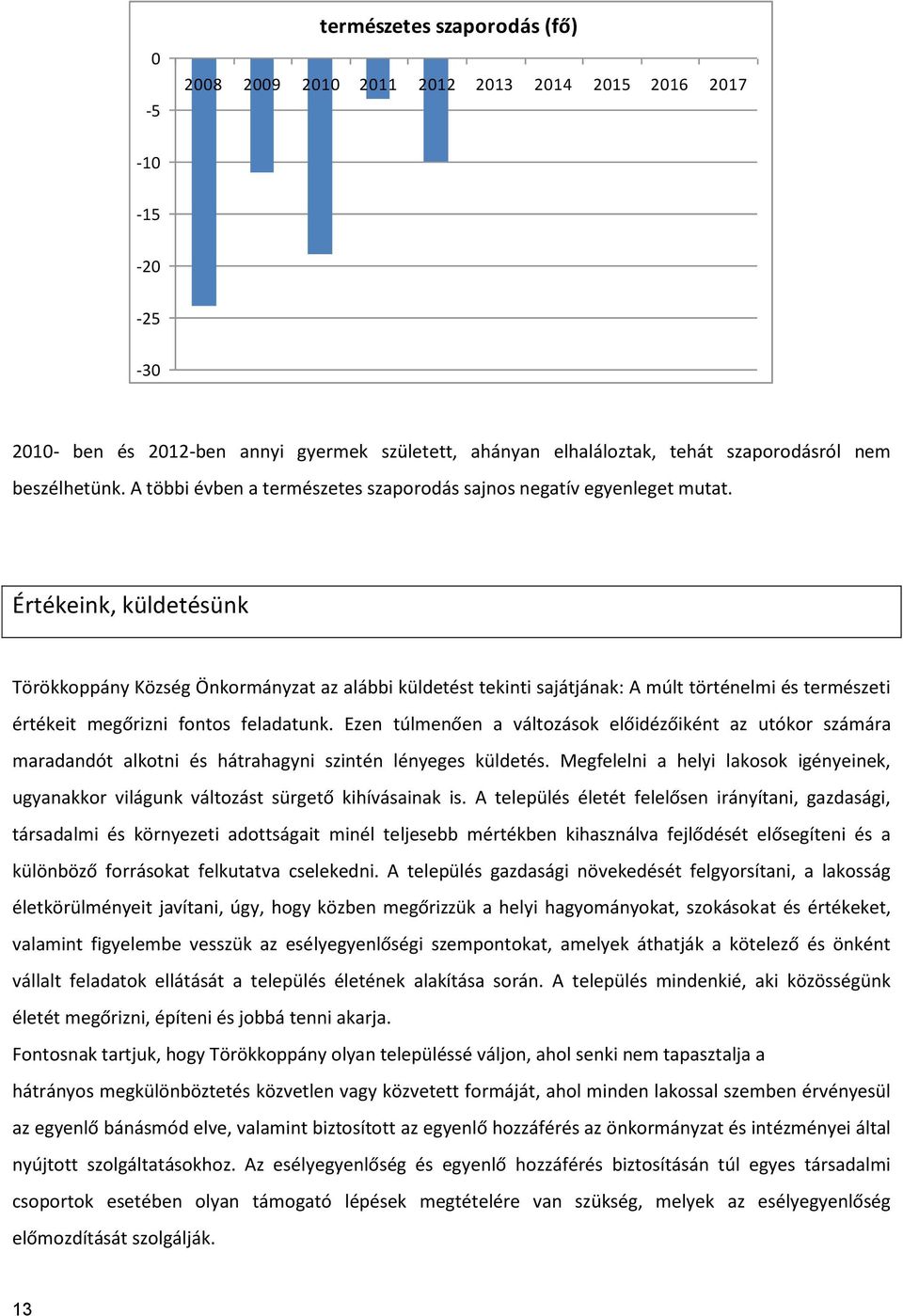 Értékeink, küldetésünk Törökkoppány Község Önkormányzat az alábbi küldetést tekinti sajátjának: A múlt történelmi és természeti értékeit megőrizni fontos feladatunk.