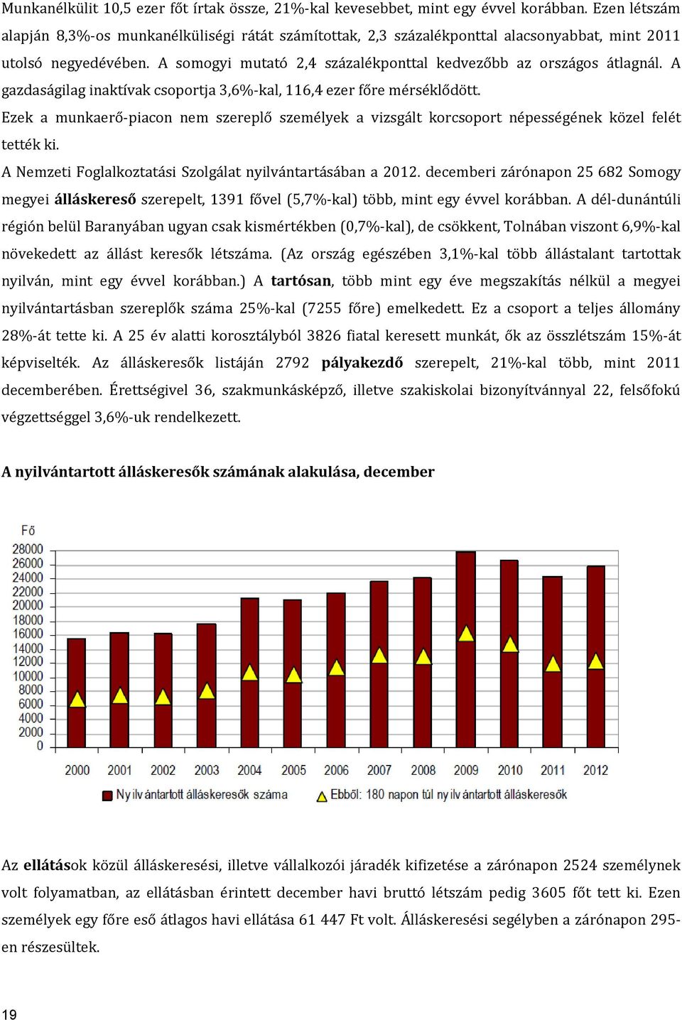 A gazdaságilag inaktívak csoportja 3,6%-kal, 116,4 ezer főre mérséklődött. Ezek a munkaerő-piacon nem szereplő személyek a vizsgált korcsoport népességének közel felét tették ki.