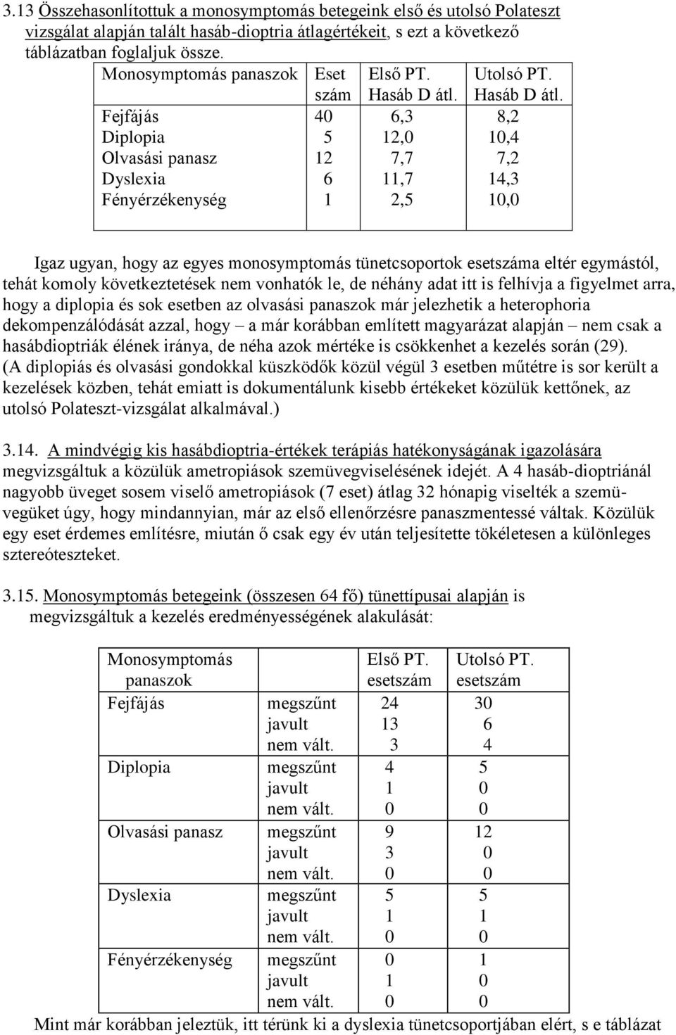 8,2,4 7,2 4,3, Igaz ugyan, hogy az egyes monosymptomás tünetcsoportok a eltér egymástól, tehát komoly következtetések nem vonhatók le, de néhány adat itt is felhívja a figyelmet arra, hogy a diplopia