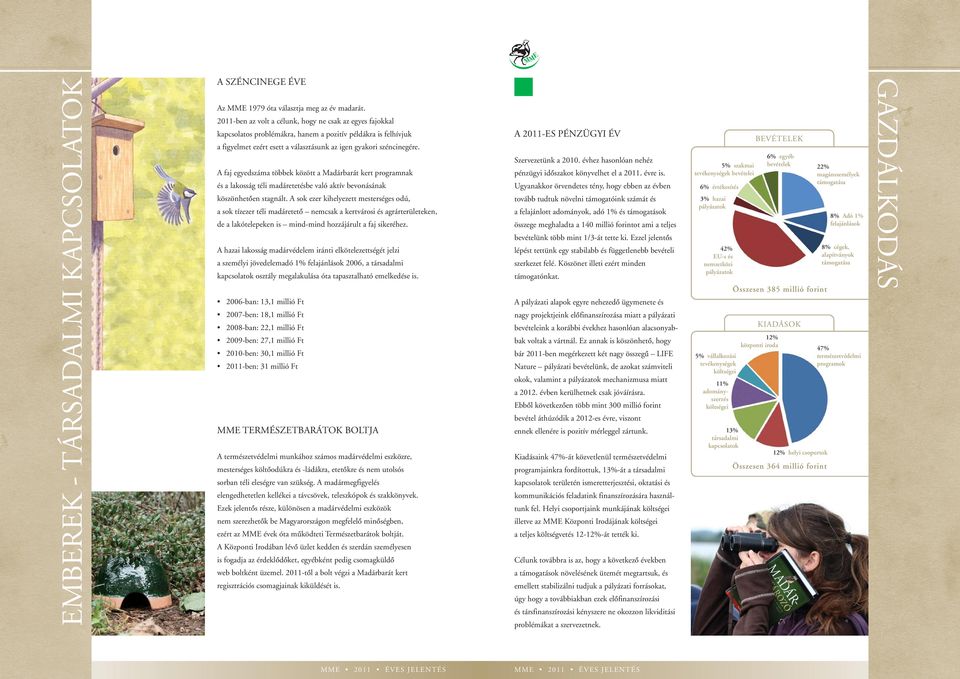 gyakori széncinegére. Szervezetünk a 2010. évhez hasonlóan nehéz 5% szakmai tevékenységek bevételei A faj egyedszáma többek között a Madárbarát kert programnak pénzügyi idôszakot könyvelhet el a 2011.