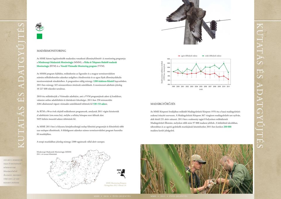 Az MMM program fejlôdése, mûködtetése az Egyesület és a magyar természetvédelem számára nélkülözhetetlen adatokat szolgáltat a biodiverzitás és az egyes fajok állományalakulás monitorozásának