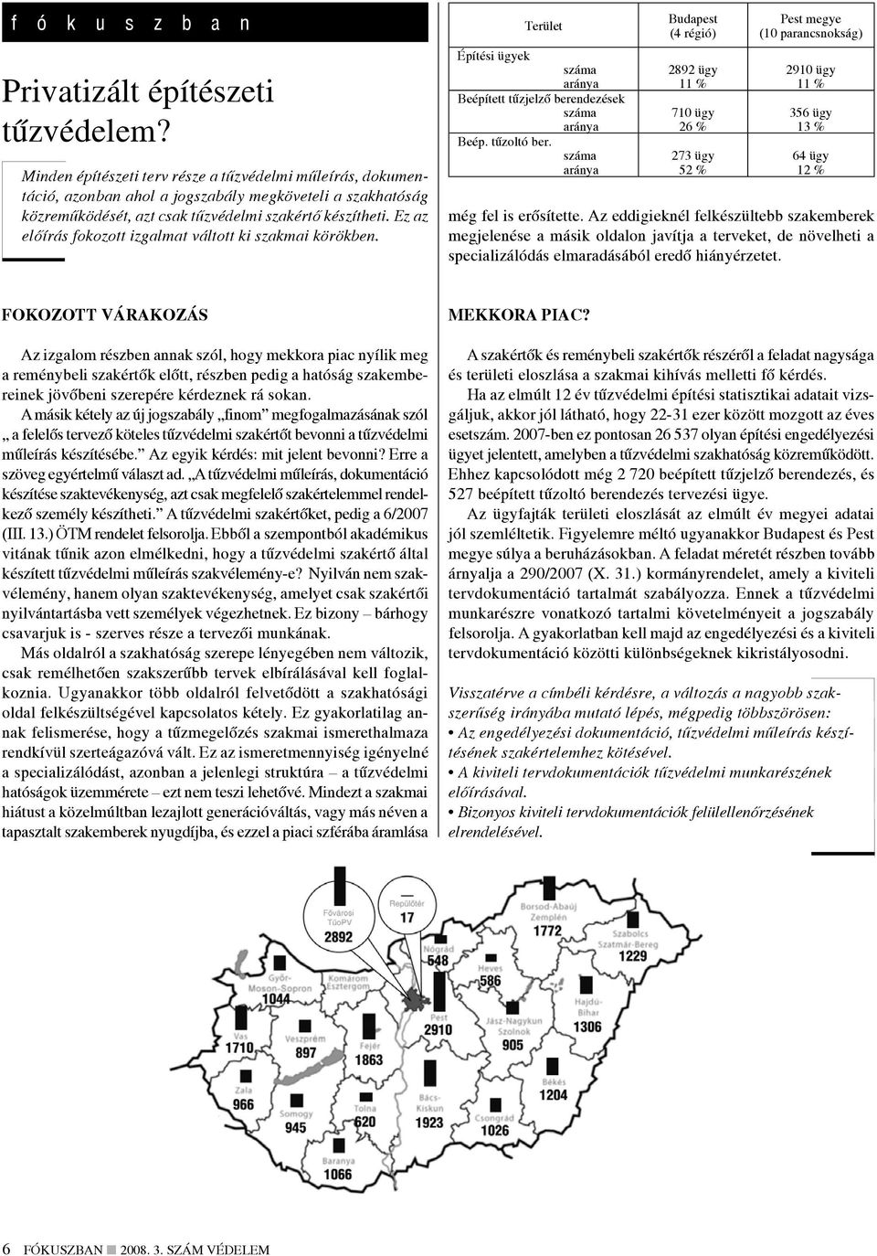 Ez az előírás fokozott izgalmat váltott ki szakmai körökben. Építési ügyek száma aránya Beépített tűzjelző berendezések száma aránya Beép. tűzoltó ber.