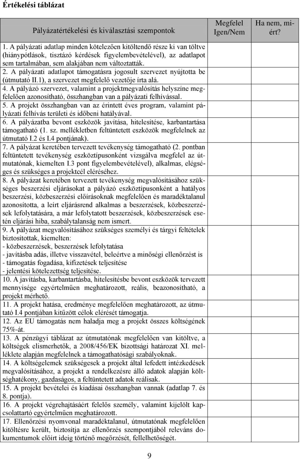 A pályázati adatlapot támogatásra jogosult szervezet nyújtotta be (útmutató II.1), a szervezet megfelelő vezetője írta alá. 4.