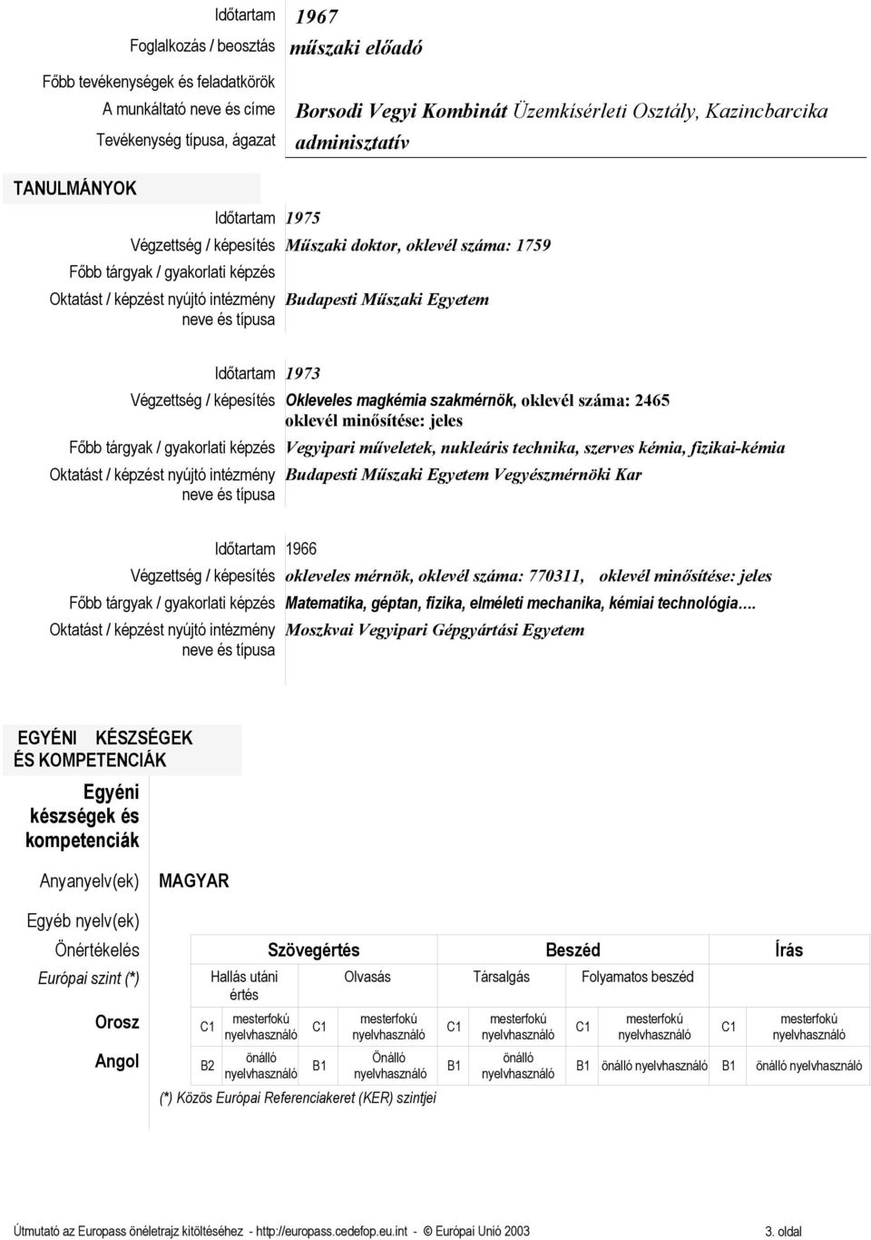 Budapesti Műszaki Egyetem Időtartam 1973 Végzettség / képesítés Okleveles magkémia szakmérnök, oklevél száma: 2465 oklevél minősítése: jeles Főbb tárgyak / gyakorlati képzés Vegyipari műveletek,