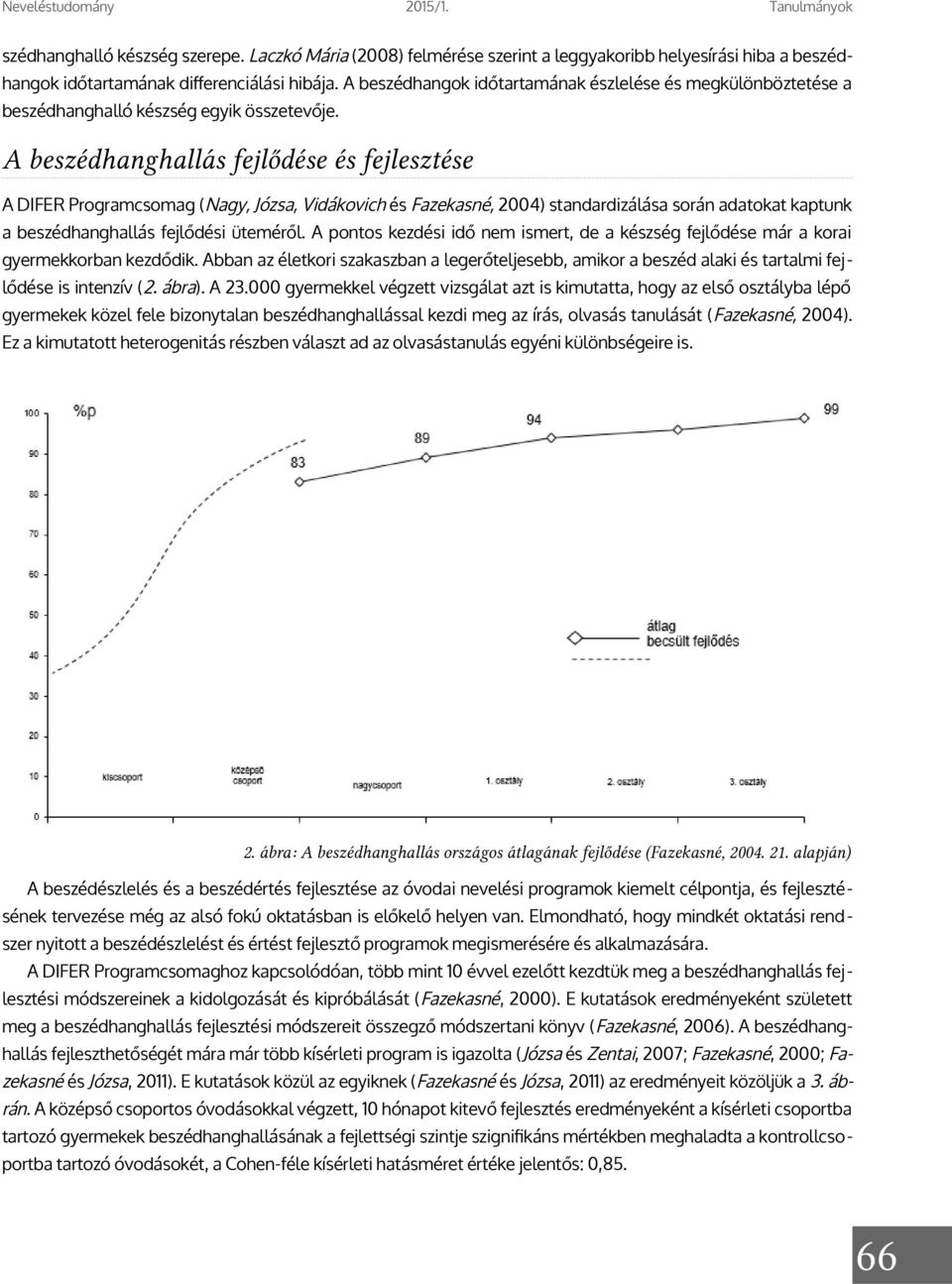 A beszédhanghallás fejlődése és fejlesztése A DIFER Programcsomag ( Nagy, Józsa, Vidákovich és Fazekasné, 2004) standardizálása során adatokat kaptunk a beszédhanghallás fejlődési üteméről.