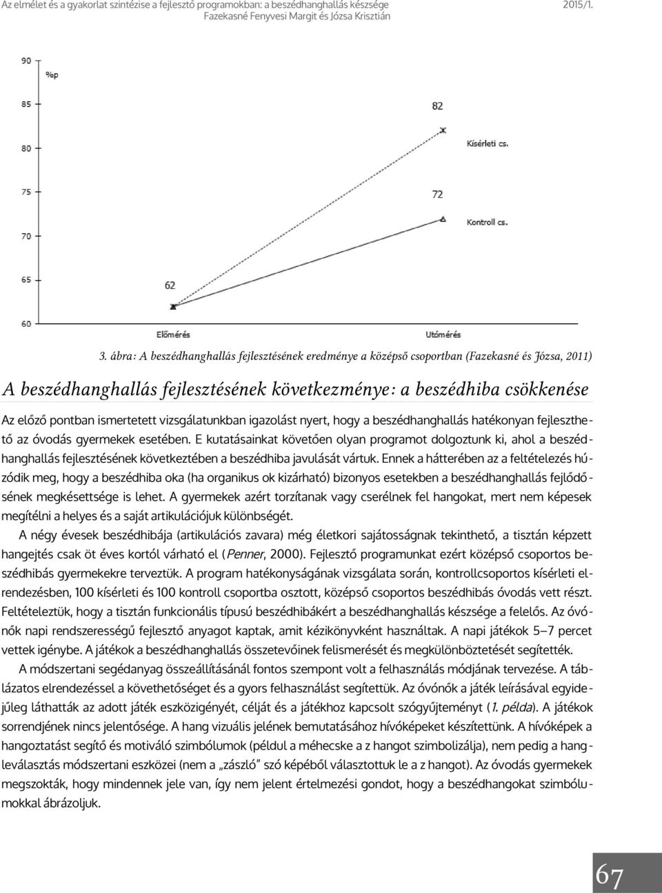 vizsgálatunkban igazolást nyert, hogy a beszédhanghallás hatékonyan fejleszthető az óvodás gyermekek esetében.