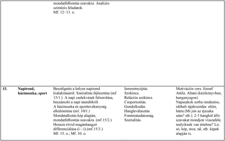 ) Hosszú-rövid magánhangzó differenciálása (i í) (mf.15/3.) Mf. 15. o.; Mf. 10. o. Ismeretnyújtás. Szókincs. Relációs szókincs. Csoportosítás. Gondolkodás. Hangleválasztás. Fonématudatosság.