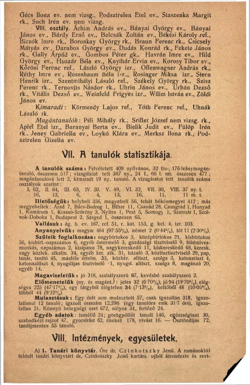 , Gombos Péter gk Havrán Imre ev., Hild György ev., Huszár Béla ev., Knyihár Ervin ev., Korosy Tibor ev., Körösi Ferenc ref., László György izr., Offenwagner András rk.