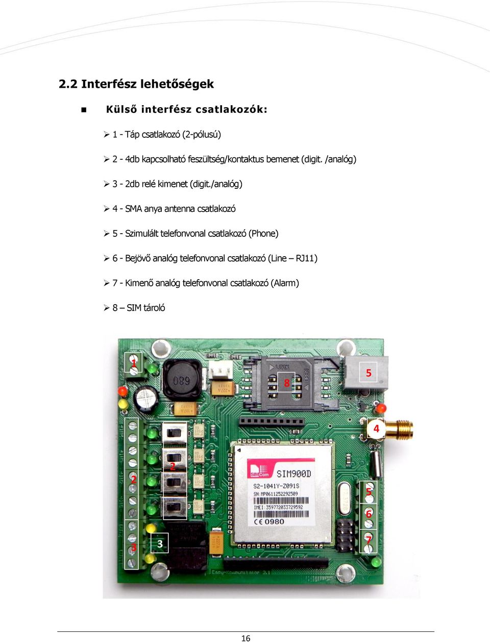 /analóg) 4 - SMA anya antenna csatlakozó 5 - Szimulált telefonvonal csatlakozó (Phone) 6 - Bejövő