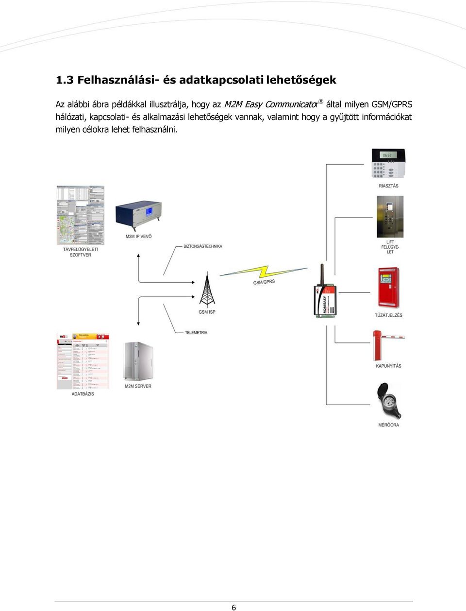 GSM/GPRS hálózati, kapcsolati- és alkalmazási lehetőségek vannak,