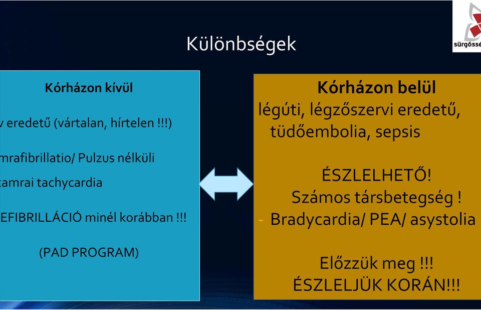 !! (PAD PROGRAM) Kórházon belül légúti, légzőszervi eredetű, tüdőembolia,