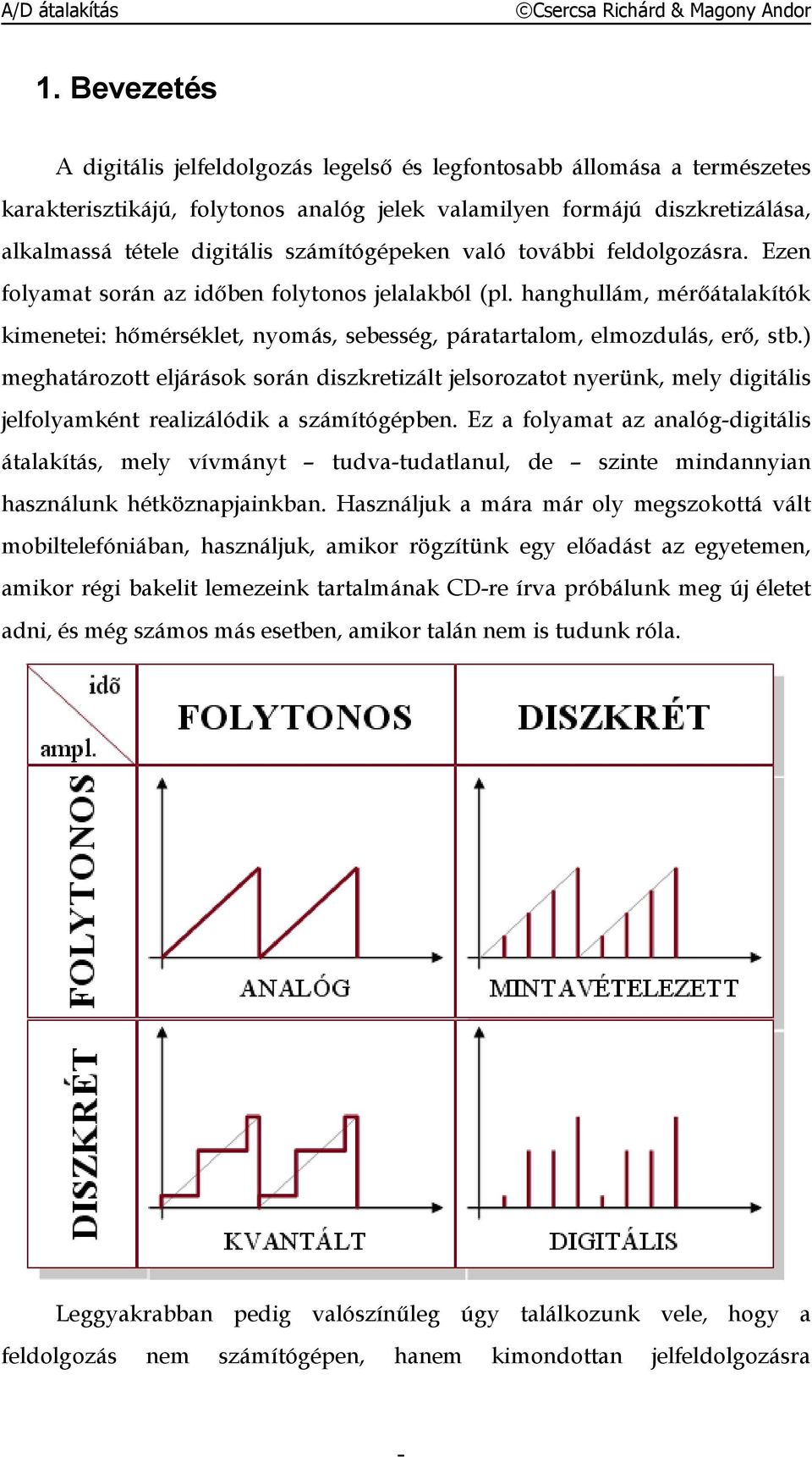 hanghullám, mérőátalakítók kimenetei: hőmérséklet, nyomás, sebesség, páratartalom, elmozdulás, erő, stb.