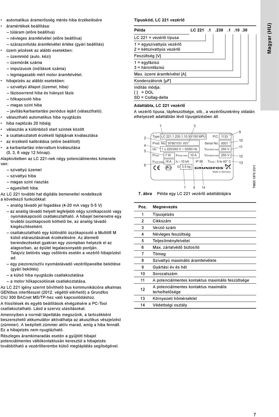 hibajelzés az alábbi esetekben: szivattyú állapot (üzemel, hiba) fázissorrend hiba és hiányzó fázis hőkapcsoló hiba magas szint hiba javítás/karbantartási periódus lejárt (választható).