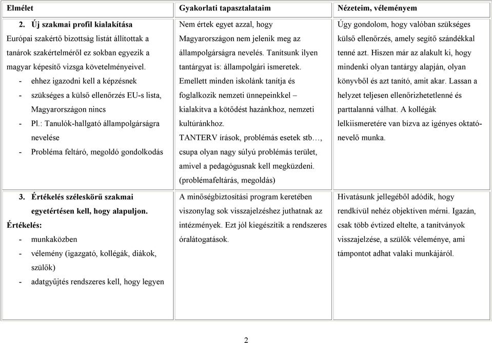 Értékelés széleskörű szakmai egyetértésen kell, hogy alapuljon.