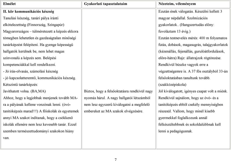 - Jó írás-olvasás, számolási készség - jó kapcsolatteremtő, kommunikációs készség. Kétszintű tanárképzés: Javíthatott volna.