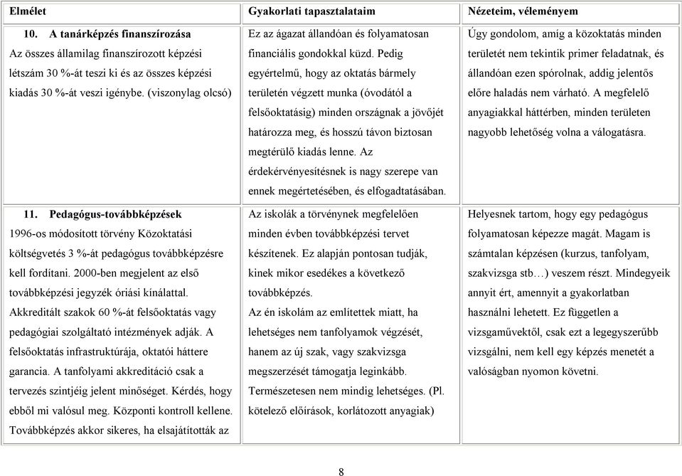 Akkreditált szakok 60 %-át felsőoktatás vagy pedagógiai szolgáltató intézmények adják. A felsőoktatás infrastruktúrája, oktatói háttere garancia.