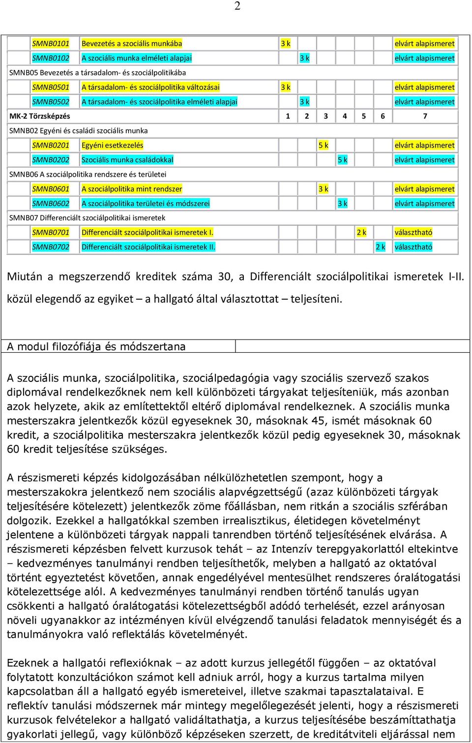 családi szociális munka SMNB0201 Egyéni esetkezelés 5 k elvárt alapismeret SMNB0202 Szociális munka családokkal 5 k elvárt alapismeret SMNB06 A szociálpolitika rendszere és területei SMNB0601 A