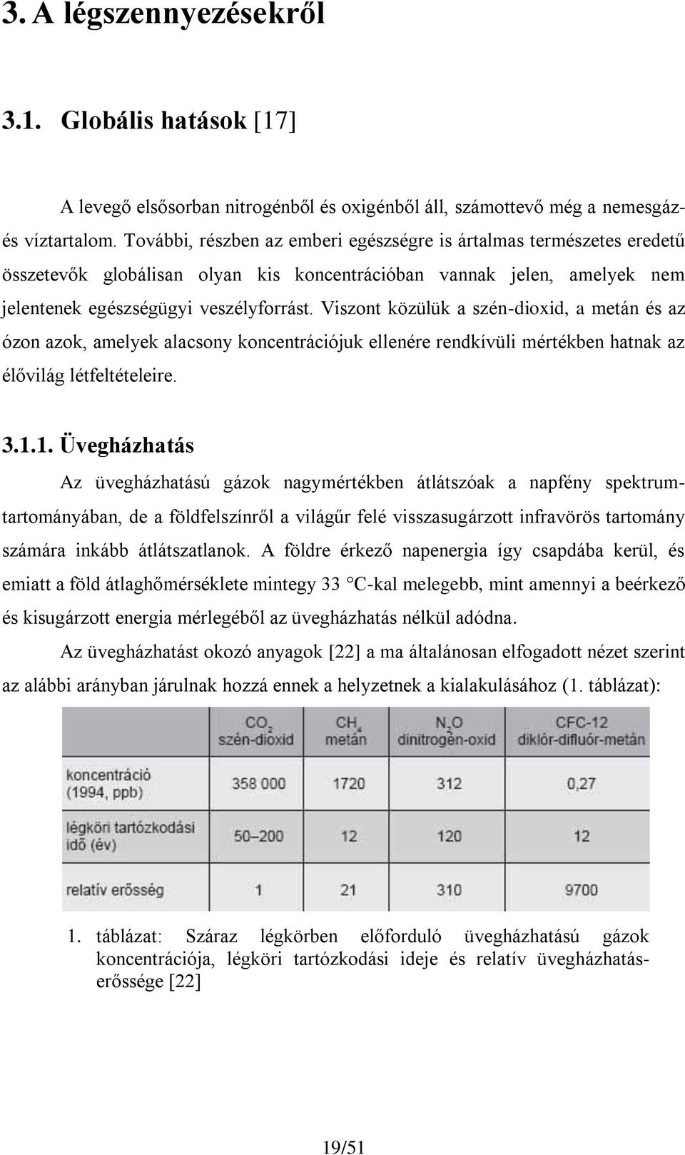 Vszont közülük a szén-dod, a metán és az ózon azok, amelyek alacsony koncentrácójuk ellenére rendkívül mértékben hatnak az élővlág létfeltételere. 3.1.