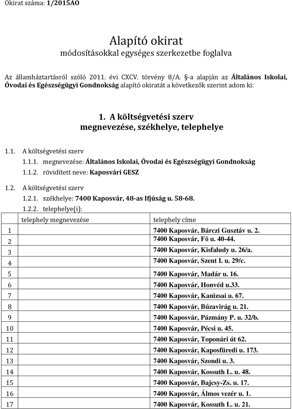 1.1. megnevezése: Általános Iskolai, Óvodai és Egészségügyi Gondnokság 1.1.2. rövidített neve: Kaposvári GESZ 1.2. A költségvetési szerv 1.2.1. székhelye: 7400 Kaposvár, 48-as Ifjúság u. 58-68. 1.2.2. telephelye(i): telephely megnevezése telephely címe 1 7400 Kaposvár, Bárczi Gusztáv u.