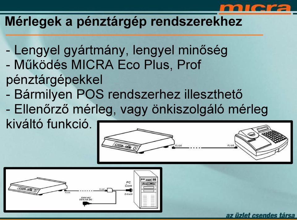 Prof pénztárgépekkel - Bármilyen POS rendszerhez