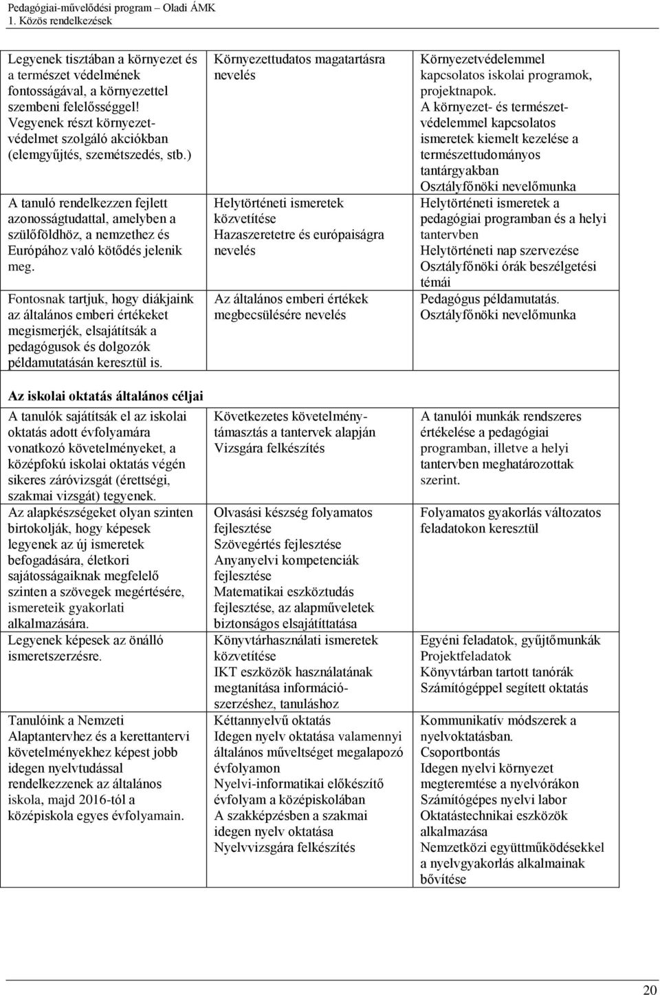 Fontosnak tartjuk, hogy diákjaink az általános emberi értékeket megismerjék, elsajátítsák a pedagógusok és dolgozók példamutatásán keresztül is.