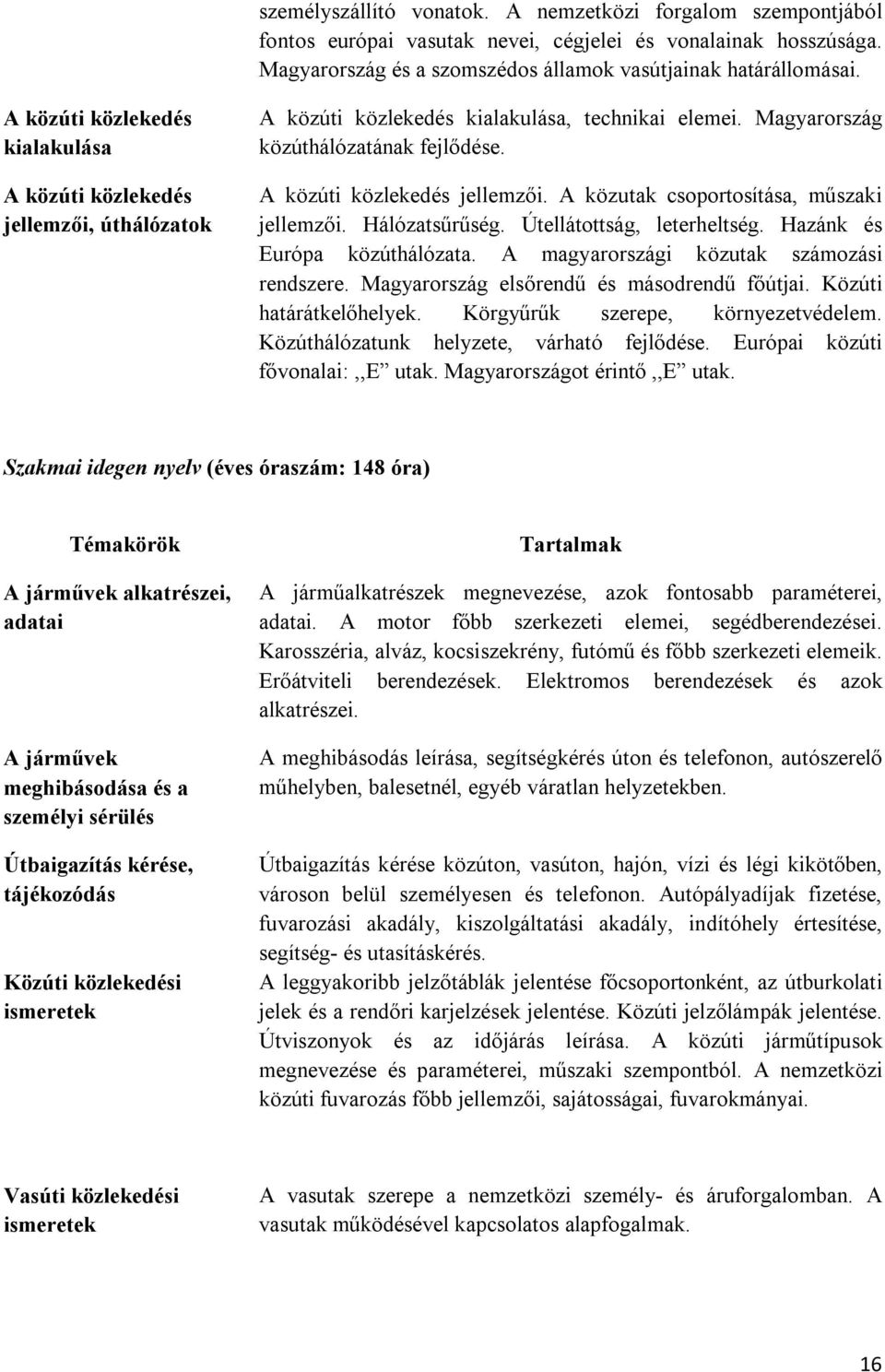 Hálózatsűrűség. Útellátottság, leterheltség. Hazánk és Európa közúthálózata. A magyarországi közutak számozási rendszere. Magyarország elsőrendű és másodrendű főútjai. Közúti határátkelőhelyek.