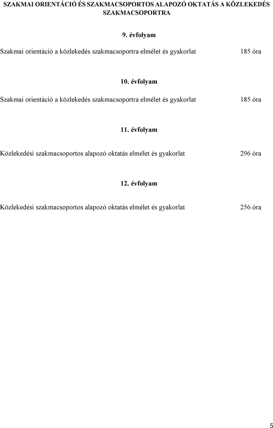 évfolyam Szakmai orientáció a közlekedés szakmacsoportra elmélet és gyakorlat 185 óra 11.