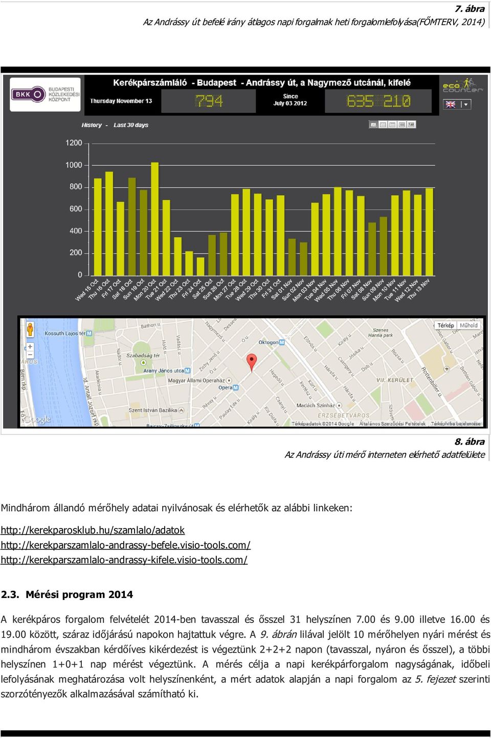 hu/szamlalo/adatok http://kerekparszamlalo-andrassy-befele.visio-tools.com/ http://kerekparszamlalo-andrassy-kifele.visio-tools.com/ 2.3.