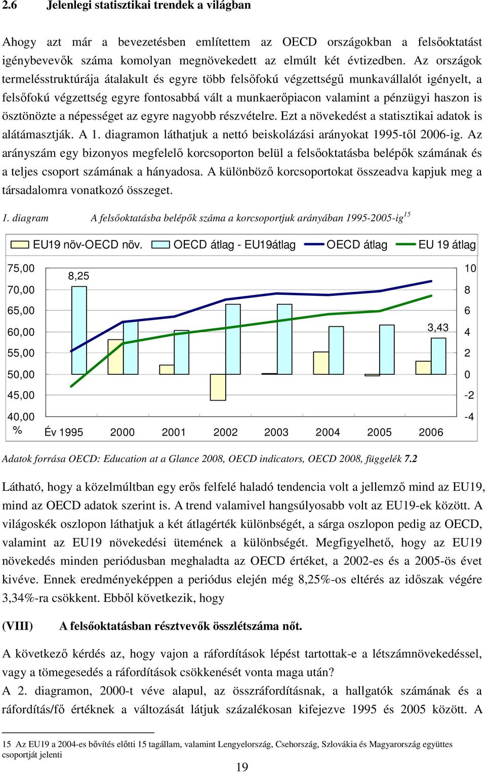 ösztönözte a népességet az egyre nagyobb részvételre. Ezt a növekedést a statisztikai adatok is alátámasztják. A 1. diagramon láthatjuk a nettó beiskolázási arányokat 1995-től 2006-ig.