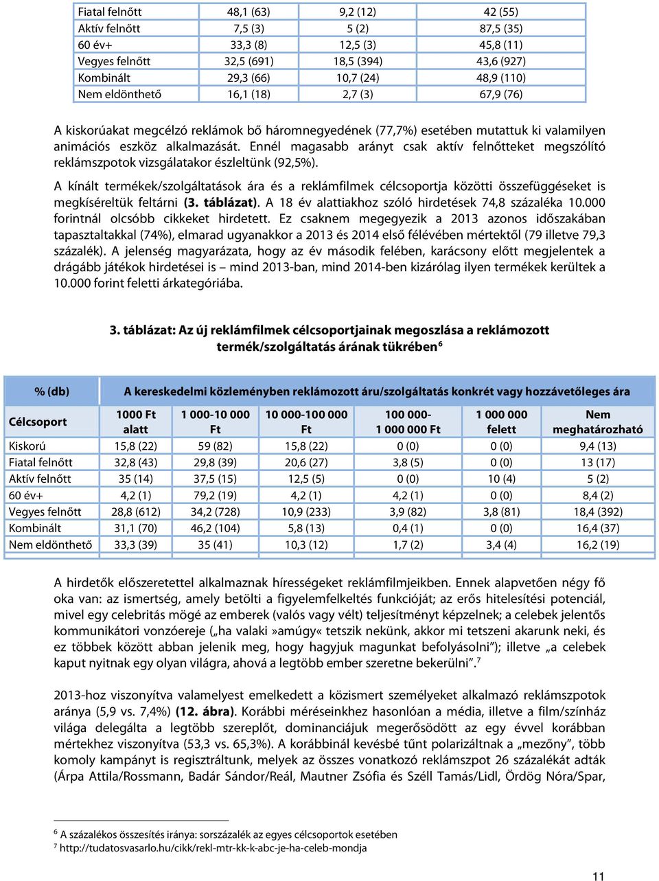 Ennél magasabb arányt csak aktív felnőtteket megszólító reklámszpotok vizsgálatakor észleltünk (92,5%).