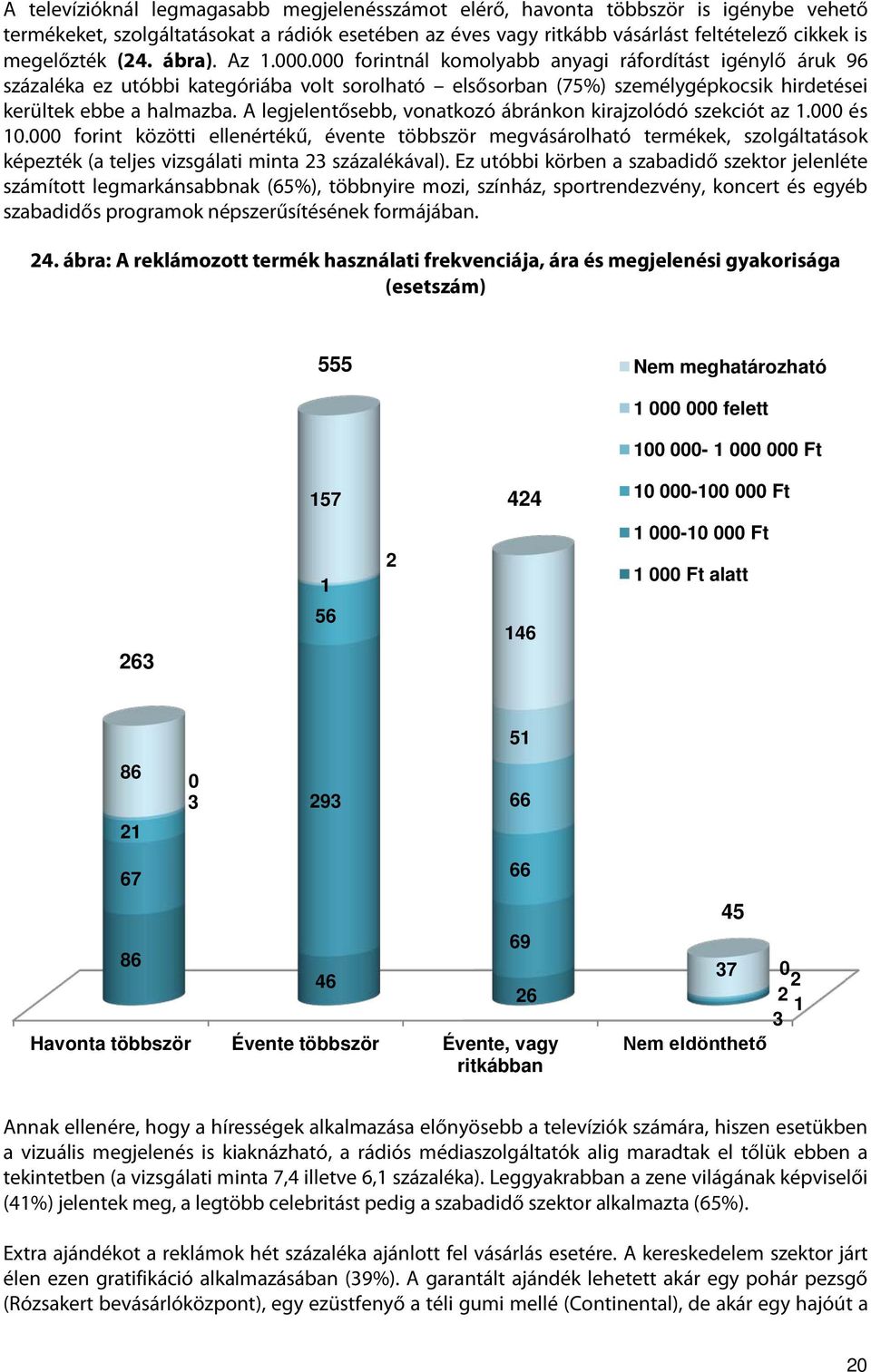 A legjelentősebb, vonatkozó ábránkon kirajzolódó szekciót az 1.000 és 10.