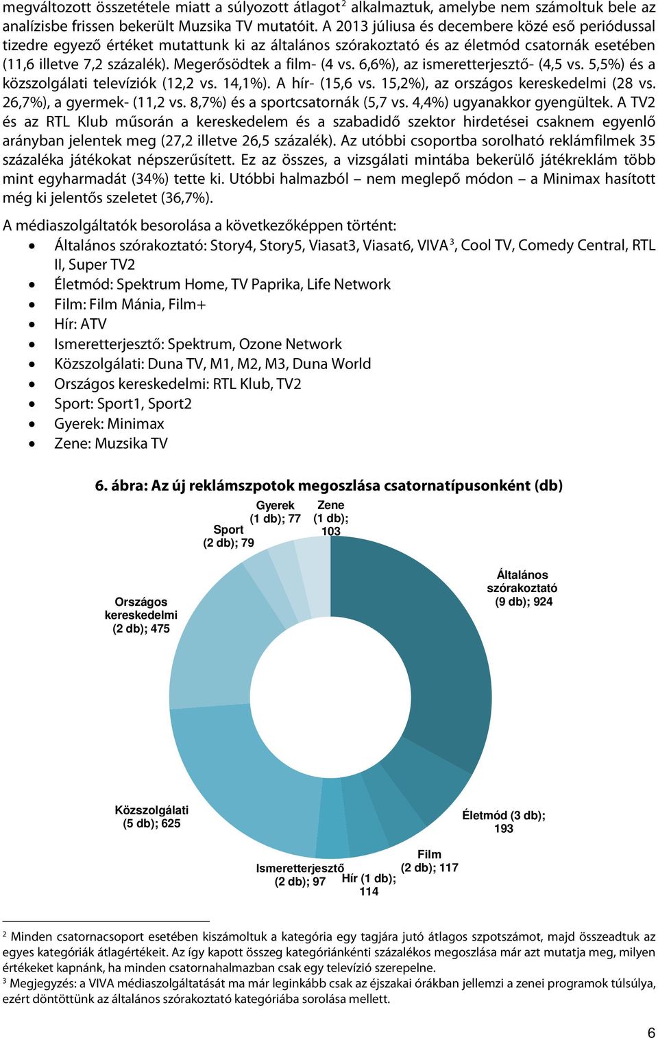 6,6%), az ismeretterjesztő- (4,5 vs. 5,5%) és a közszolgálati televíziók (12,2 vs. 14,1%). A hír- (15,6 vs. 15,2%), az országos kereskedelmi (28 vs. 26,7%), a gyermek- (11,2 vs.