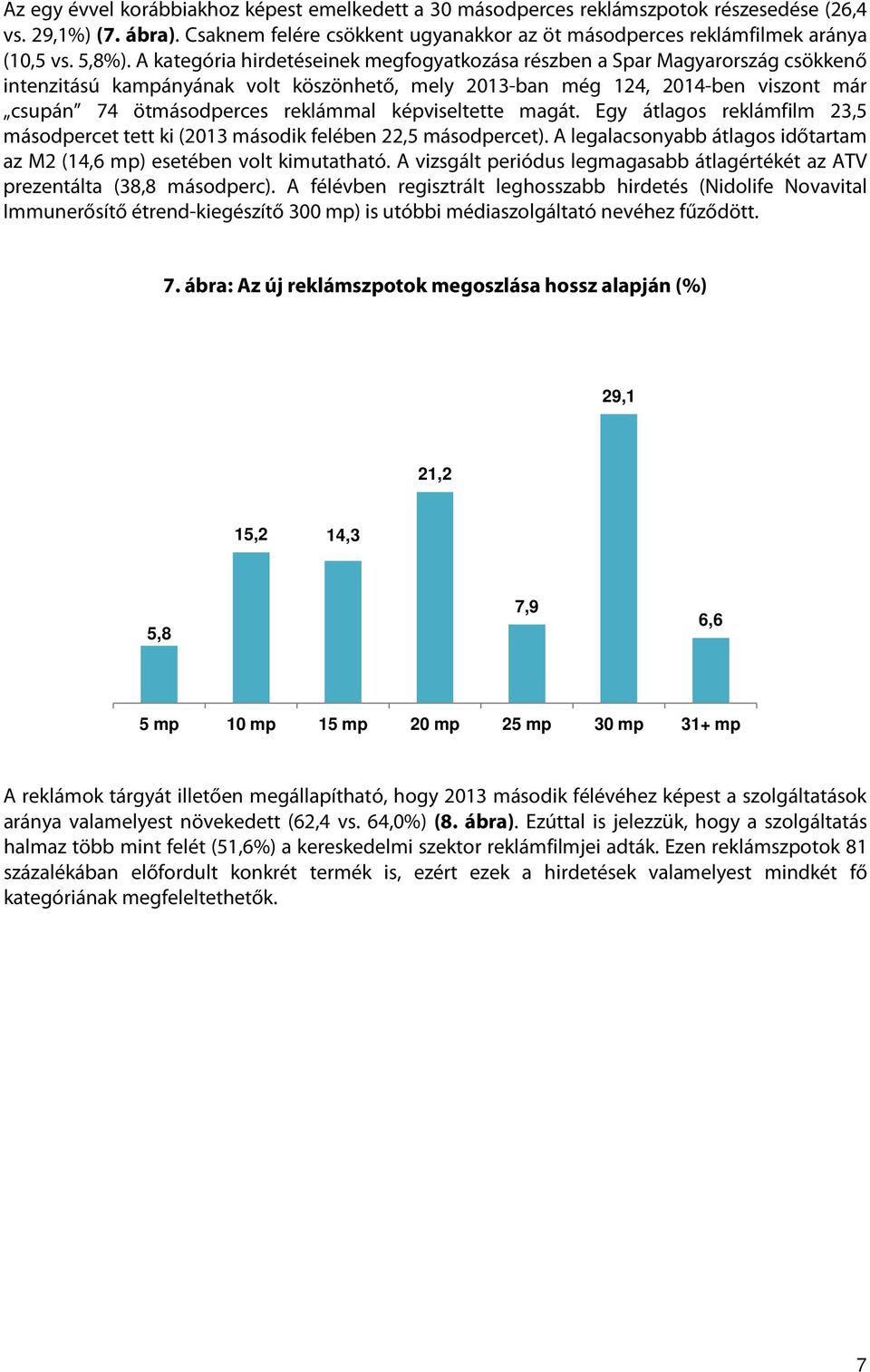 A kategória hirdetéseinek megfogyatkozása részben a Spar Magyarország csökkenő intenzitású kampányának volt köszönhető, mely 2013-ban még 124, 2014-ben viszont már csupán 74 ötmásodperces reklámmal