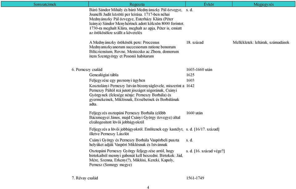 1730-ra meghalt Klára, meghalt az apja, Péter is, emiatt az örökösökre szállt a követelés A Mednyánszky örökösök pere: Processus Mednyanszkyanorum successorum ratione bonorum Bilicziensium, Rovne,