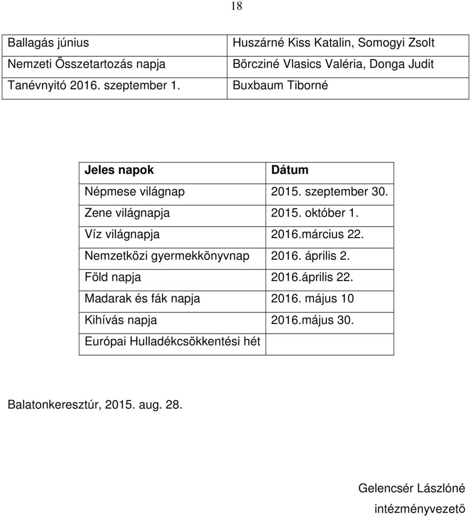 szeptember 30. Zene világnapja 2015. október 1. Víz világnapja 2016.március 22. Nemzetközi gyermekkönyvnap 2016. április 2.