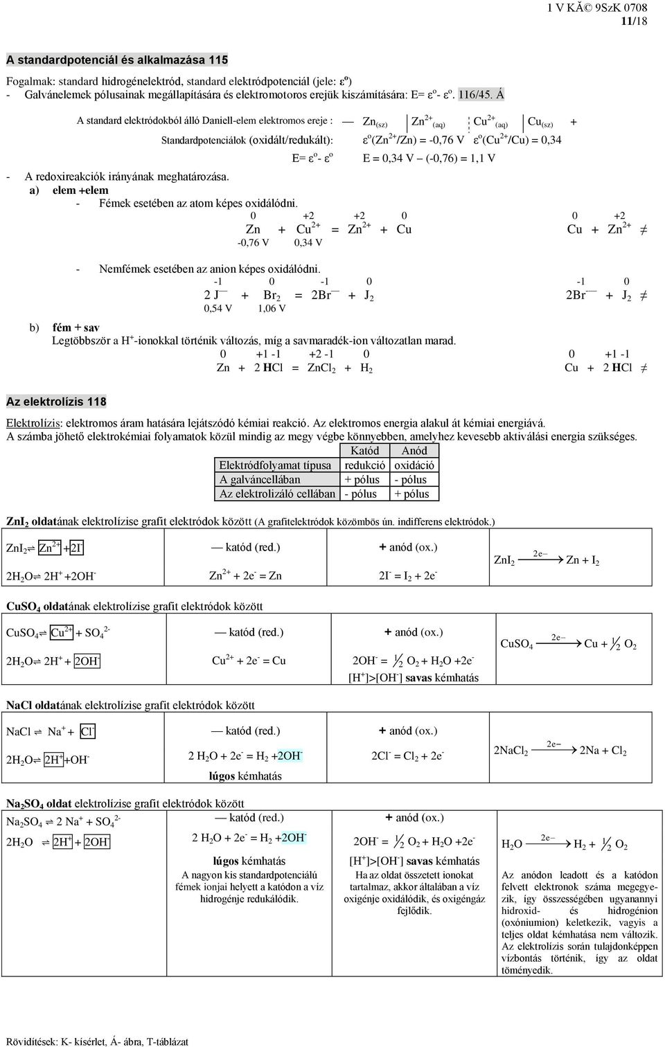 Á A standard elektródokból álló Daniell-elem elektromos ereje : Zn (sz) Zn 2+ (aq) u 2+ (aq) u (sz) + Standardpotenciálok (oxidált/redukált): ε o (Zn 2+ /Zn) = -0,76 V ε o (u 2+ /u) = 0,34 E= ε o - ε