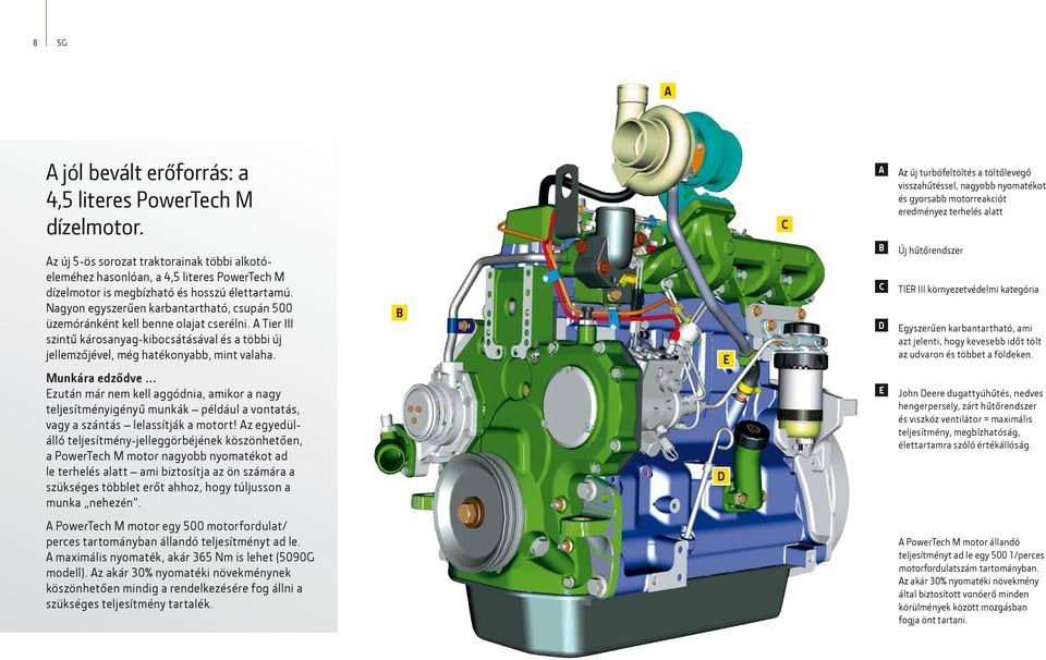 Nagyon egyszerűen karbantartható, csupán 500 üzemóránként kell benne olajat cserélni. A Tier III szintű károsanyag-kibocsátásával és a többi új jellemzőjével, még hatékonyabb, mint valaha.