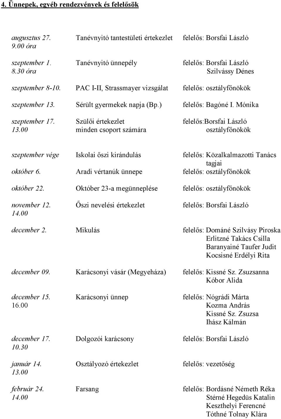 Szülıi értekezlet felelıs:borsfai László 13.00 minden csoport számára osztályfınökök szeptember vége Iskolai ıszi kirándulás felelıs: Közalkalmazotti Tanács tagjai október 6.